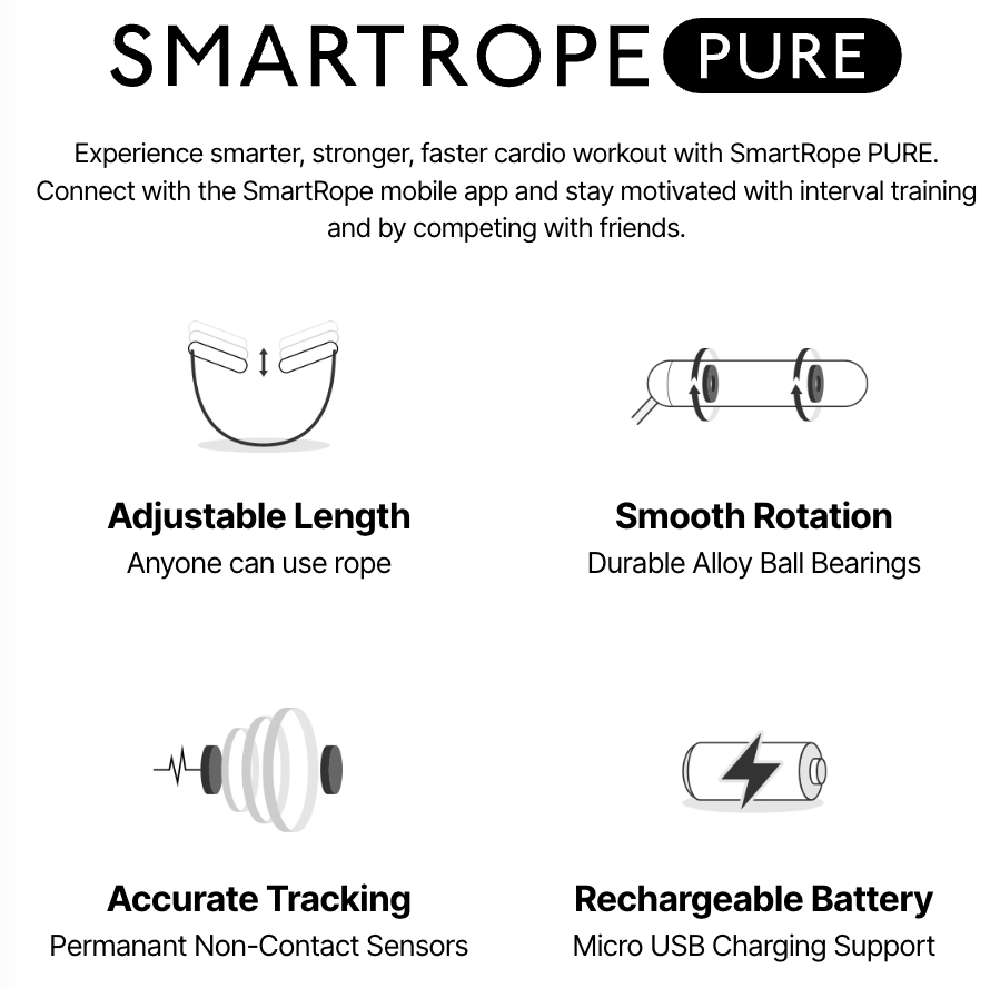 SmartRope PURE – Tangram Factory